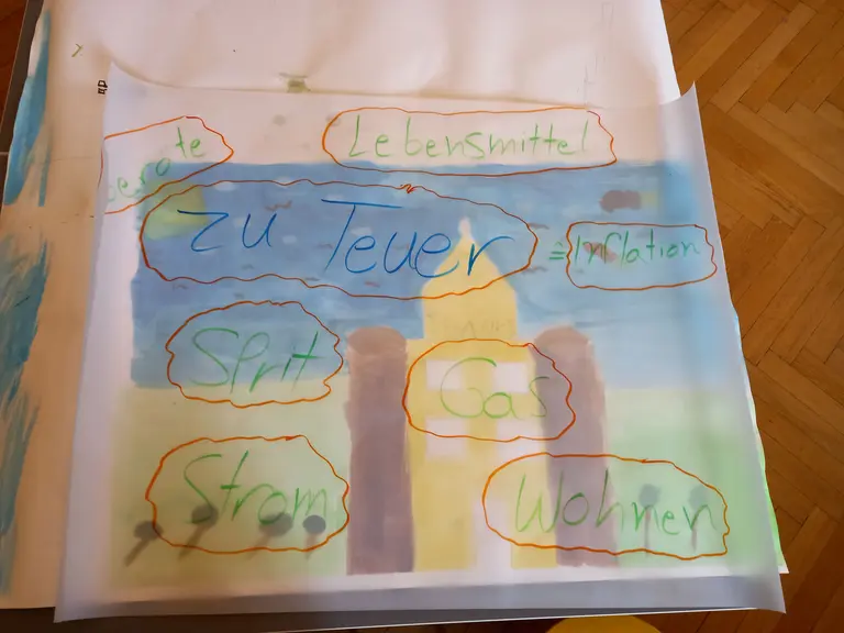 Eine handgemalte Folie zeigt verschiedene Wörter in bunten Umrandungen, darunter „Zu teuer“, „Lebensmittel“, „Inflation“, „Strom“, „Gas“, und „Wohnen“, die alle in einem kreativen, künstlerischen Stil präsentiert sind. Der Hintergrund zeigt eine farbige Landschaft.