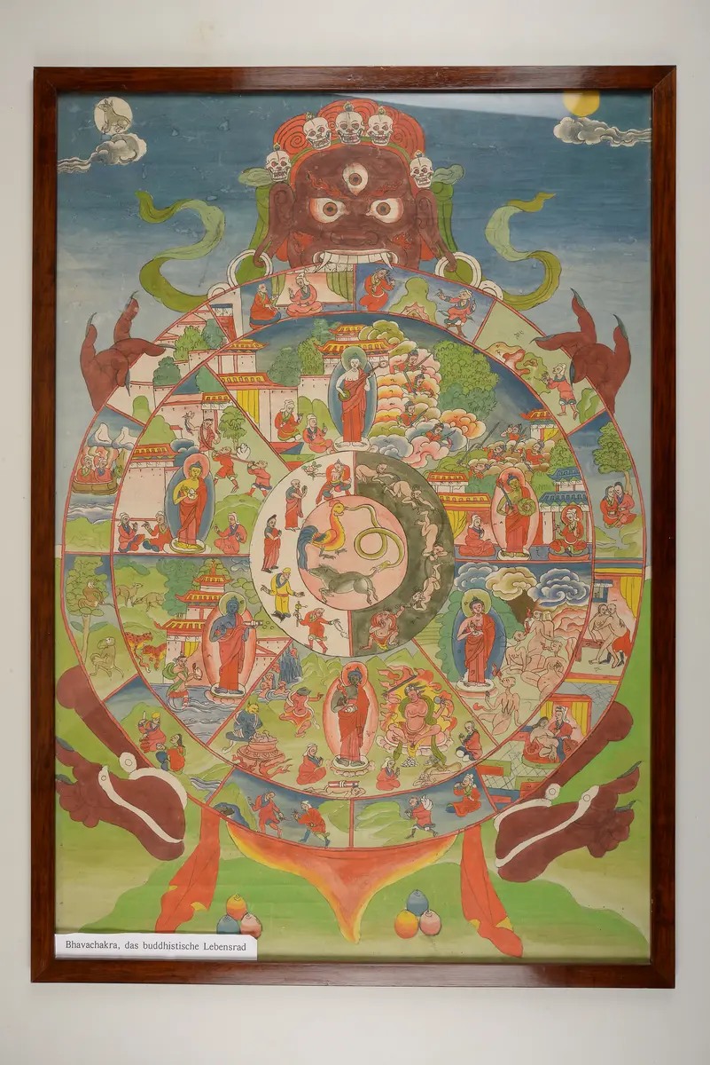 Buddhistisches Lebensrad