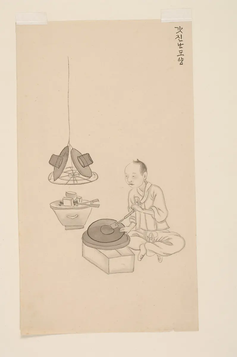 Tuschezeichnung der Werkstatt Kim Jun-geun 김준근 金俊根 (Kisan 기산 箕山)