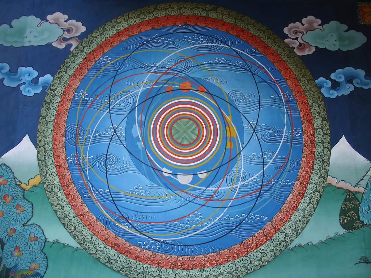 Astrologische Darstellung