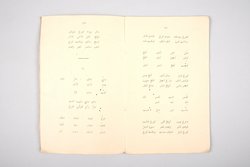 Kitab edja dan batja, bagi anak-anak jang baroe moelai Beldjar,