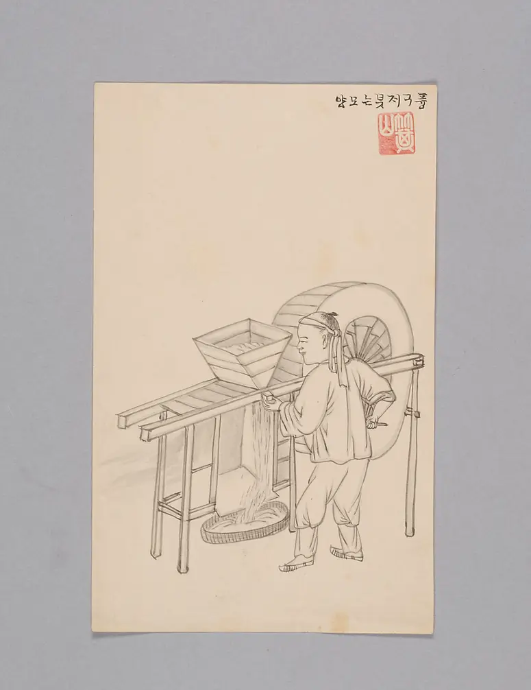 Tuschezeichnung der Werkstatt Kim Jun-geun 김준근 金俊根 (Kisan 기산 箕山)
