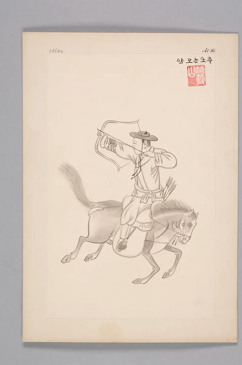 Tuschezeichnung der Werkstatt Kim Jun-geun 김준근 金俊根 (Kisan 기산 箕山)