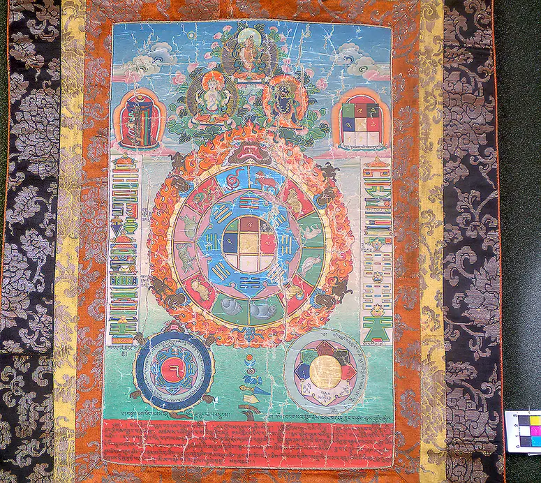 Thangka Astrologie