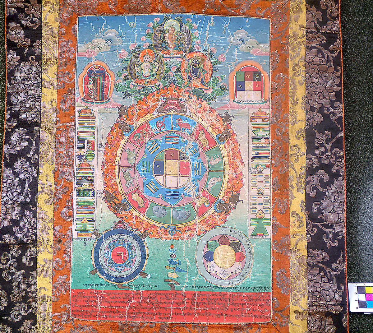 Thangka Astrologie
