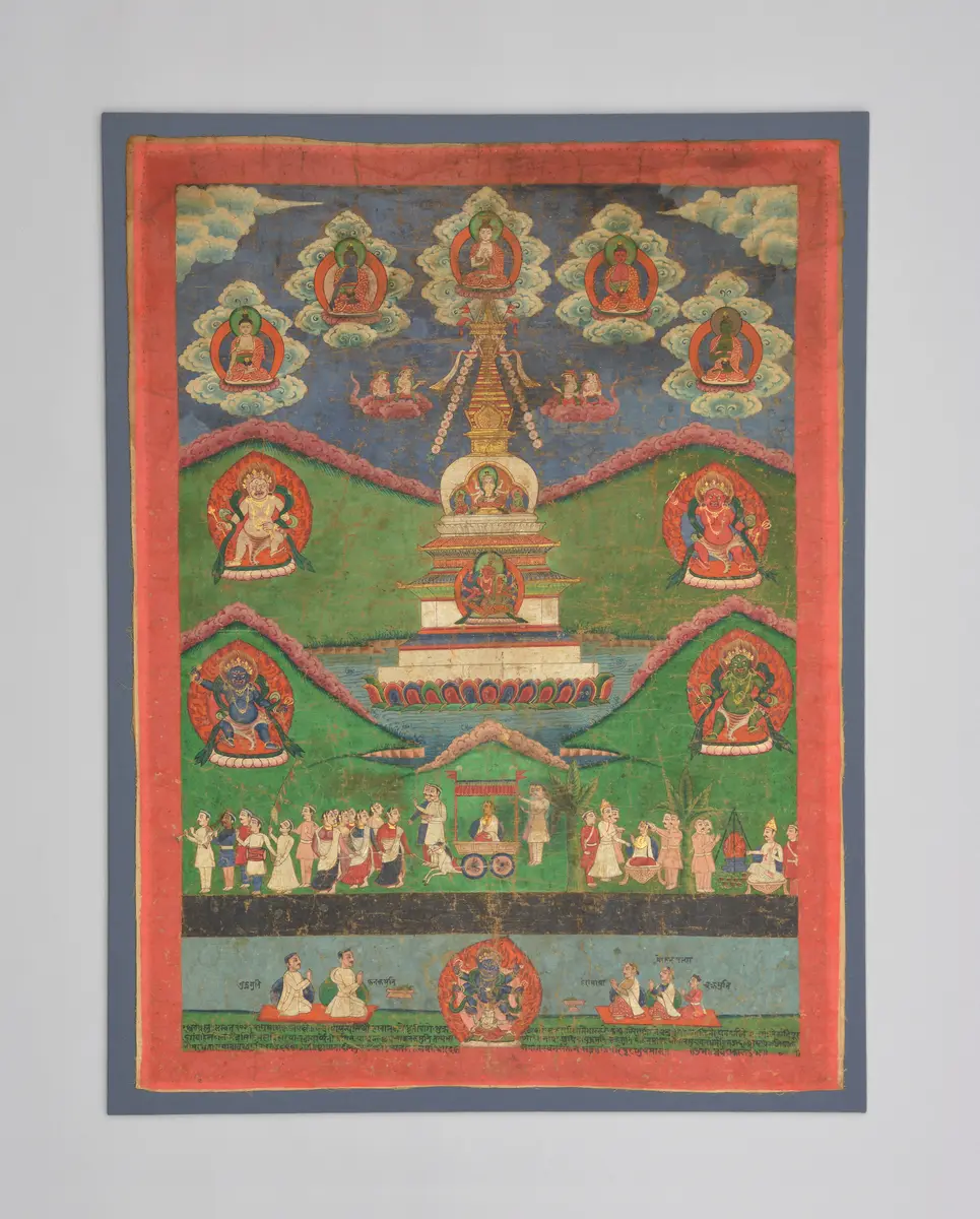 Thangka