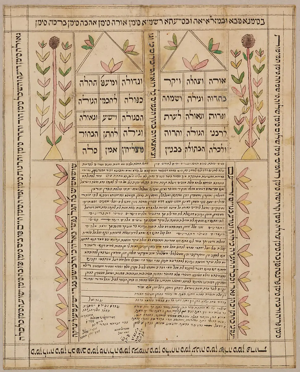 Jewish marriage contract