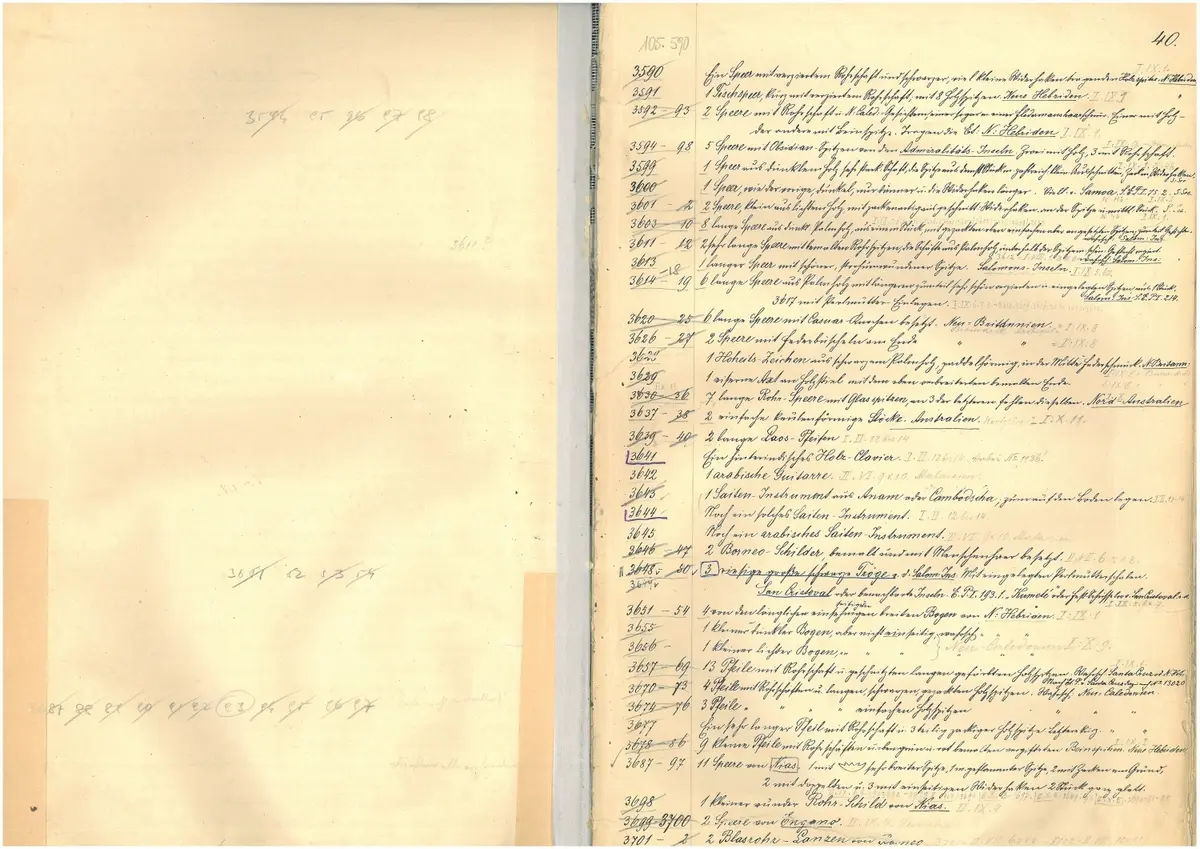 Von Franz Heger, dem Leiter der anthropologisch-ethnographischen Abteilung am naturhistorischen Hofmuseum, verfasstes handschriftliches Inventar der ethnographischen Weltreisesammlung von Franz Ferdinand von Österreich-Este