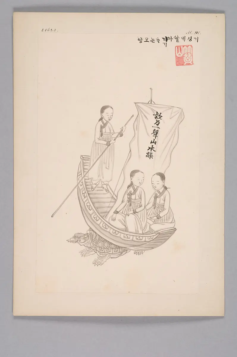 Tuschezeichnung der Werkstatt Kim Jun-geun 김준근 金俊根 (Kisan 기산 箕山)
