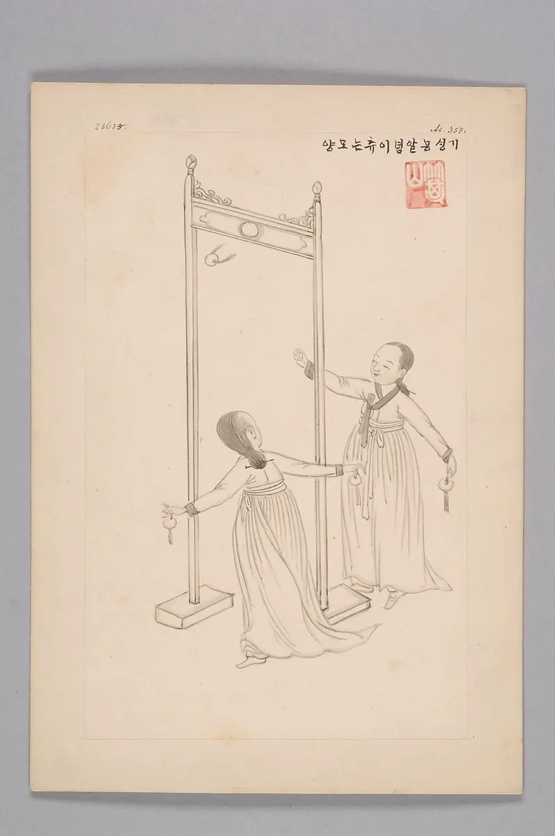 Tuschezeichnung der Werkstatt Kim Jun-geun 김준근 金俊根 (Kisan 기산 箕山)