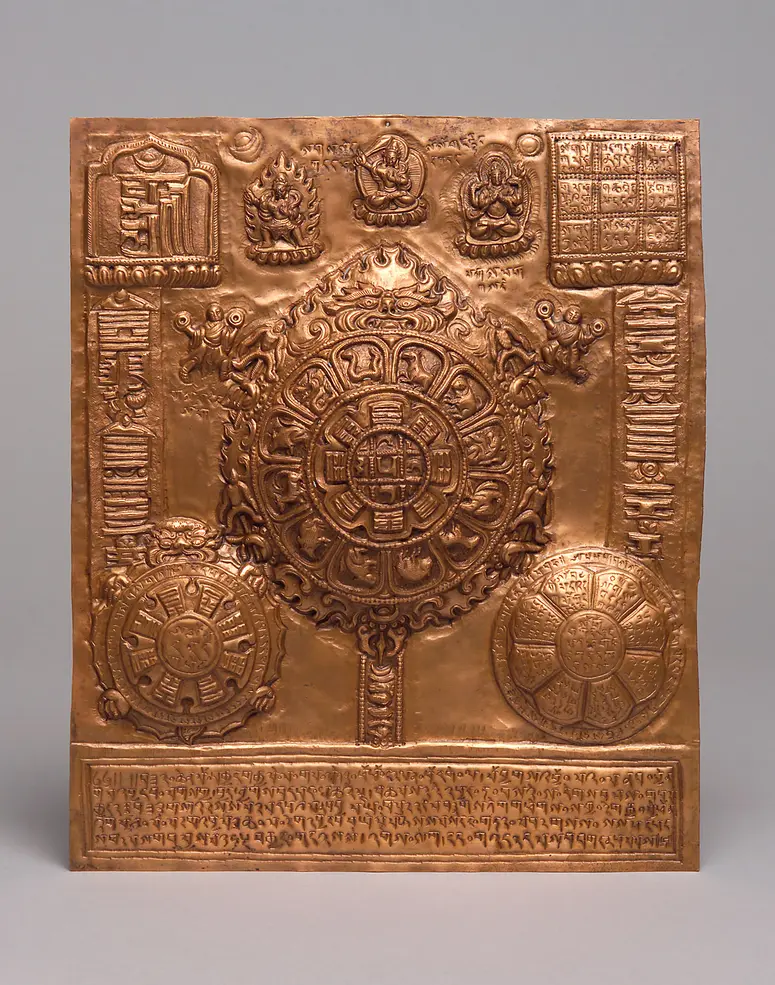 Astrological diagram Astrologisches Diagramm (tib. srid pa'i ho)