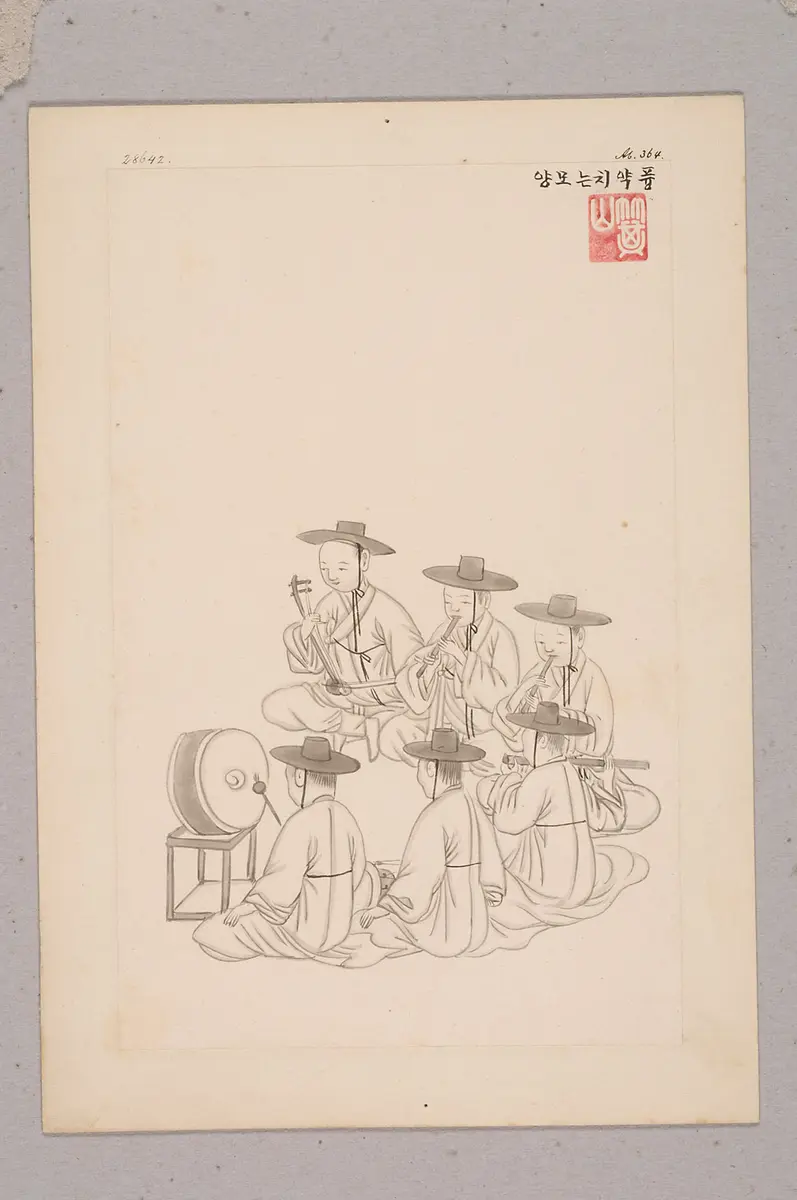 Tuschezeichnung der Werkstatt Kim Jun-geun 김준근 金俊根 (Kisan 기산 箕山)