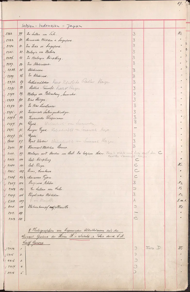 Chinese girl in Singapore