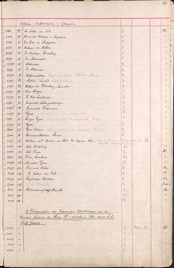 Chinese girl in Singapore