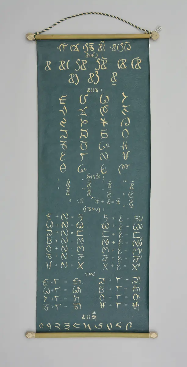 Schultafel Lepchaalphabet
